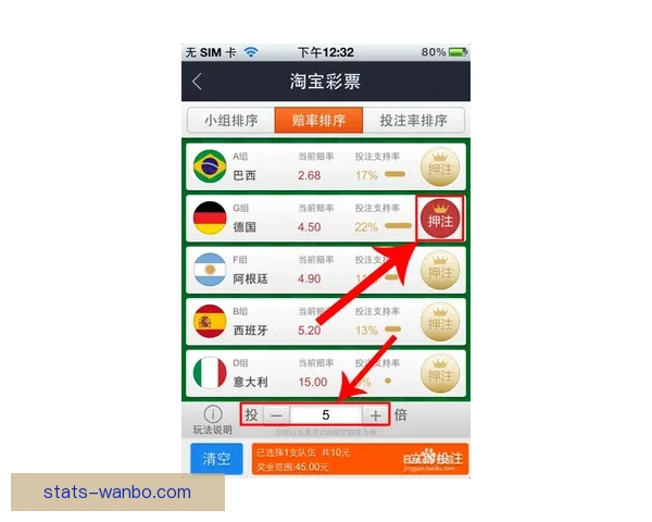 权威世界杯竞猜比分网站推荐与实时赛果数据分析攻略全指南平台优选 权威世界杯竞猜比分网站推荐与实时赛果数据分析攻略全指南平台优选