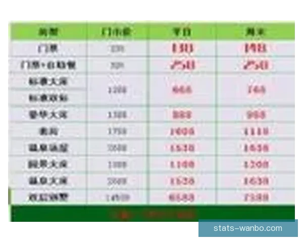 世界杯竞猜高赔率平台推荐 轻松赚取丰厚回报的最佳选择 世界杯竞猜高赔率平台推荐 轻松赚取丰厚回报的最佳选择