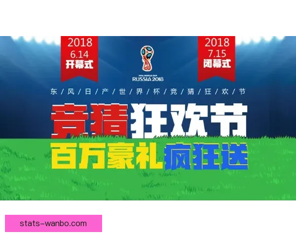 世界杯赛前胜负预测全面解析与专家深度竞猜指南 世界杯赛前胜负预测全面解析与专家深度竞猜指南