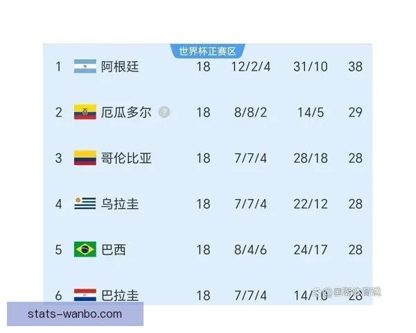 2026世界杯夺冠热门球队分析与前景展望 2026世界杯夺冠热门球队分析与前景展望