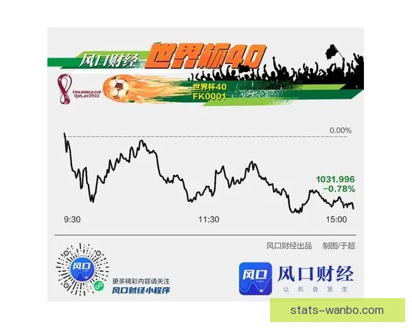 2026世界杯买球攻略详解投注技巧和热门球队分析