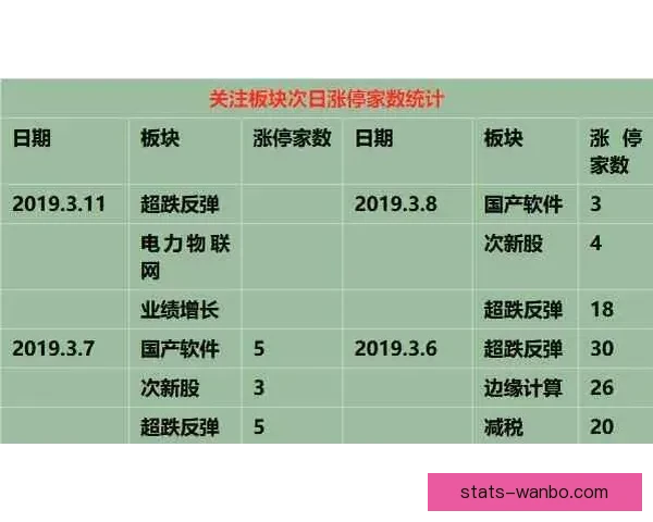 世界杯赛果预测全解析与热门竞猜策略深度指南 世界杯赛果预测全解析与热门竞猜策略深度指南