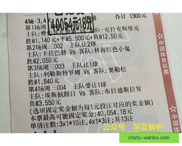 深度剖析足球竞猜技巧与数据分析助力精准预测比赛结果