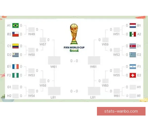 世界杯赛程与数据深度解析精准竞猜预测全攻略 世界杯赛程与数据深度解析精准竞猜预测全攻略