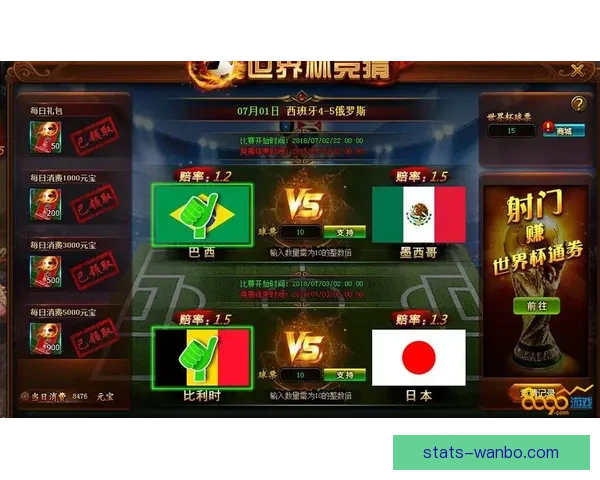 世界杯竞猜游戏全攻略 参与方式规则与技巧解析